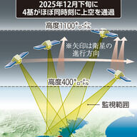 日本上空を飛び回る中国の衛星群の真相とは？