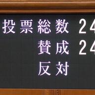ガソリン税廃止がもたらす影響と今後の展望