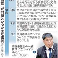 へずまりゅう市議の発言が議会に与えた影響とは？