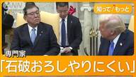 参議院選挙前のバラマキ政策：自民党と野党の対決