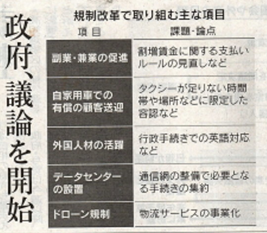 厚労省が推進する副業制度の新たな展望