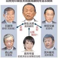 麻生太郎氏の動向が左右する自民党政局の行方