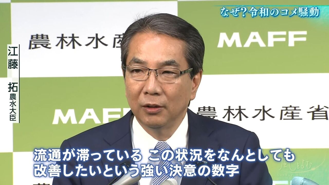「米作って、飯くえねえ」農民連の抗議：現代農業の危機