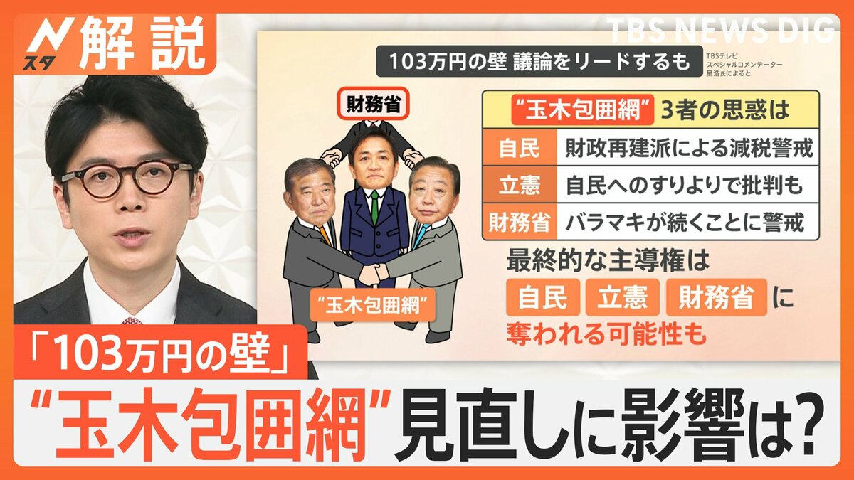 年収問題の真相：103万円の壁を巡る論争を追う