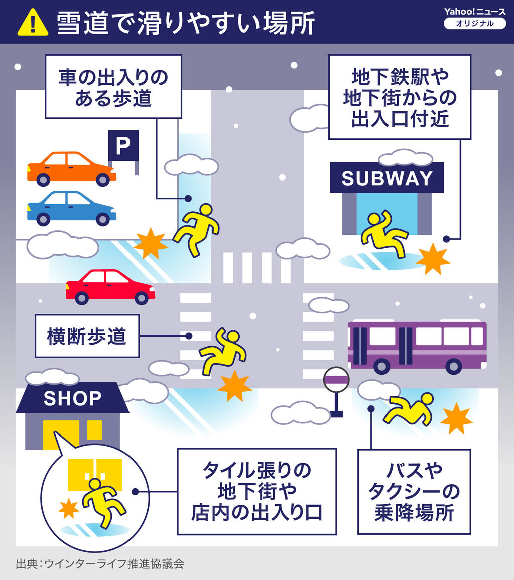 驚愕！今季最強の寒波が東京を襲う！雪の影響と予測とは？