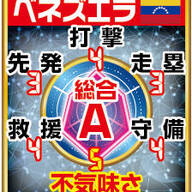 侍ジャパン準々決勝！ベネズエラに挑む強力打線の秘密