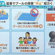 プール授業がなくなる？猛暑による影響と対策を考える