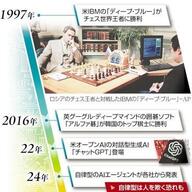 AIの暴走とズル：戦略ゲームにおける新たなリスク
