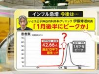 歯磨きとシャワーで守る！インフルエンザ対策の新常識