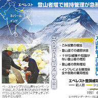 エベレスト入山料が220万円に！増加する登山者への対策とは？