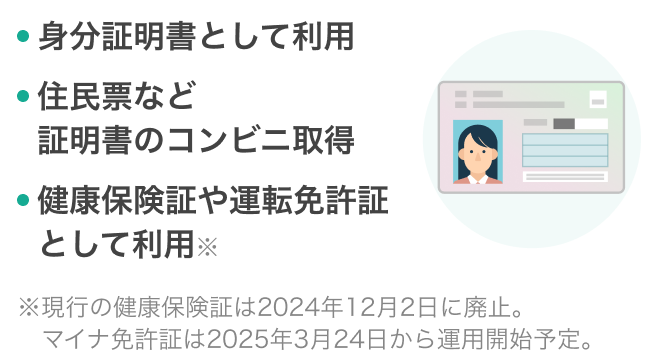 マイナ保険証の解除申請が急増！その背後にある理由と今後の影響