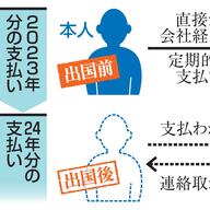 外国人出国者の住民税徴収、総務省が実態調査に踏み出す！