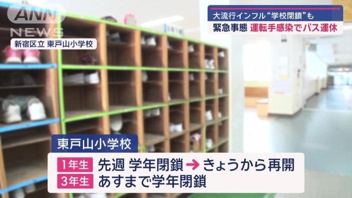 インフルエンザ拡大中：バス運休がもたらす日常生活への影響