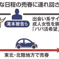 高校生が直面した過酷な10日間の実態とその影響