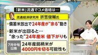 最新米価格速報：5kgが3835円の理由とは？秋の新米はどうなるのか？