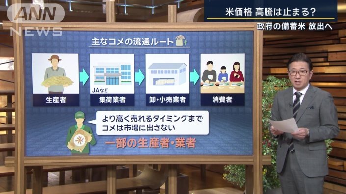 消えた21万トンの謎：流通目詰まりの真相と備蓄米放出の影響