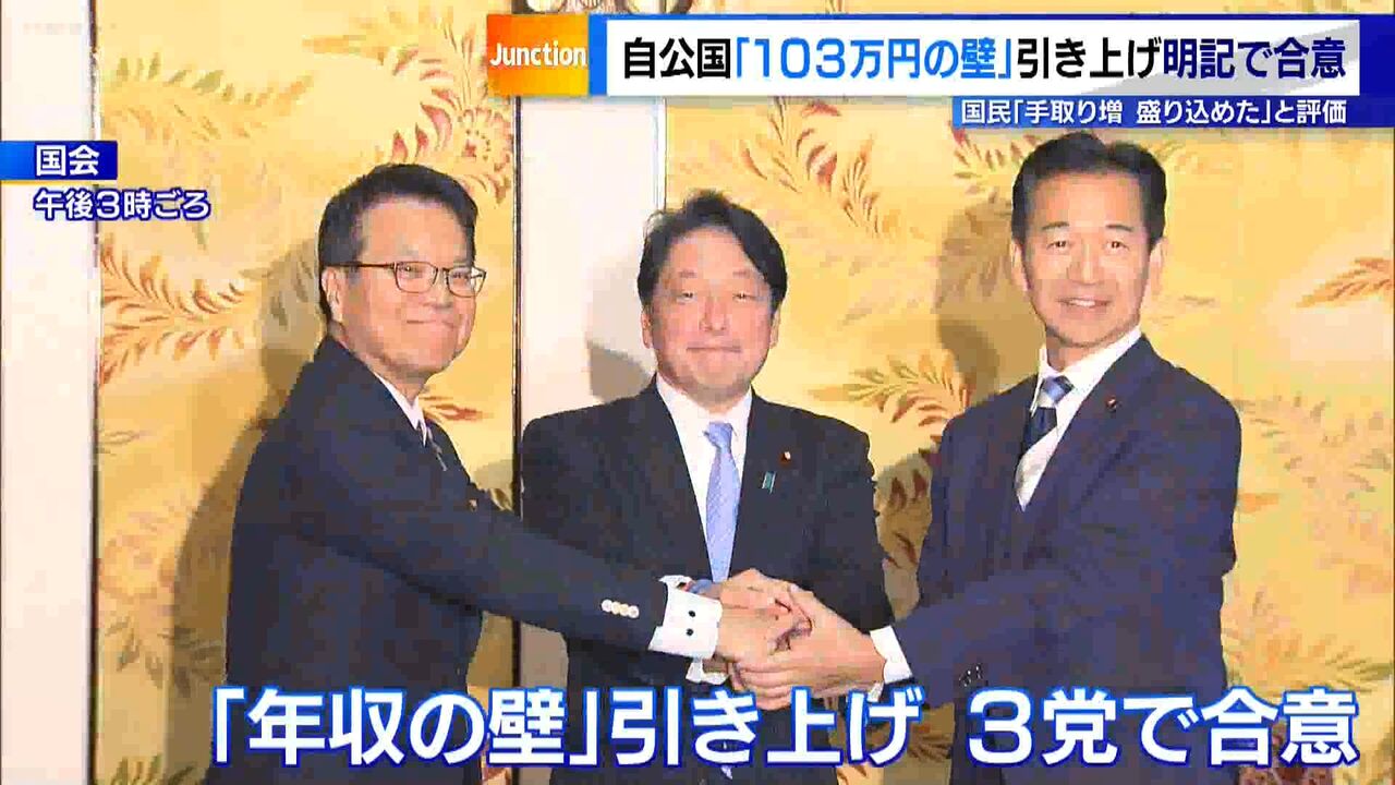年収アップへの道：103万円から178万円へのステップ