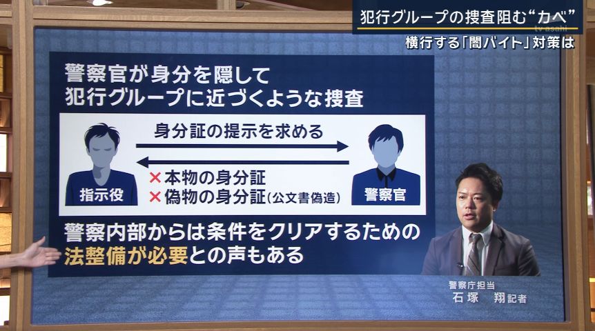 闇バイト撲滅に向けた第一歩：警察庁が検討する仮装身分捜査