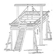 死刑制度の見直し: 絞首刑をめぐる最新事情