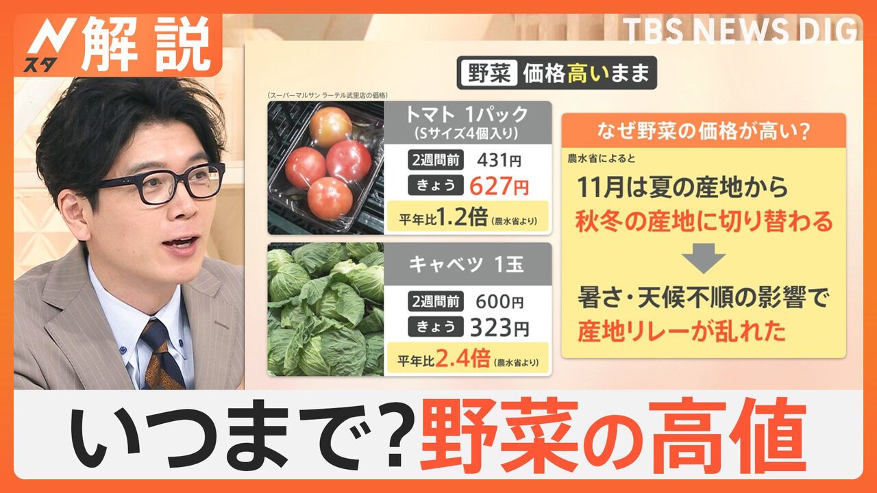 キャベツが780円!? 札幌のスーパーで見える価格の裏側