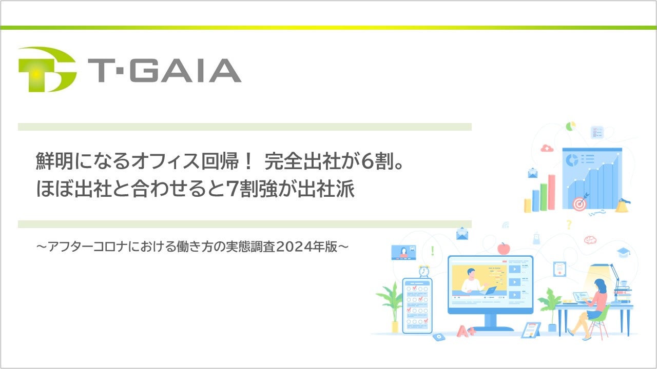 出社回帰が加速する中、オフィス拡大の現状と展望