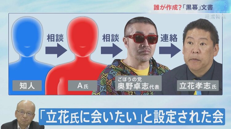 立花孝志氏への告発文書：誰が何を目的に流したのか