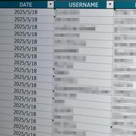証券口座乗っ取り事件：14万件のデータが闇サイトで売買される？