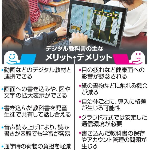 紙とデジタルの融合：新しい学びのスタイルを探る