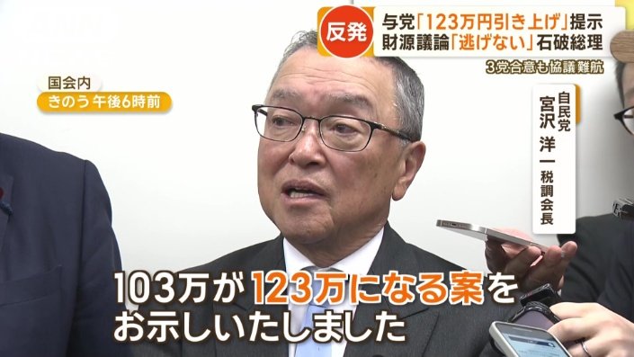 自民党議員の無理解を問う：年収の壁と教育費の現実