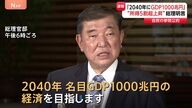 所得5割増を実現するための公約とは？石破総理の挑戦