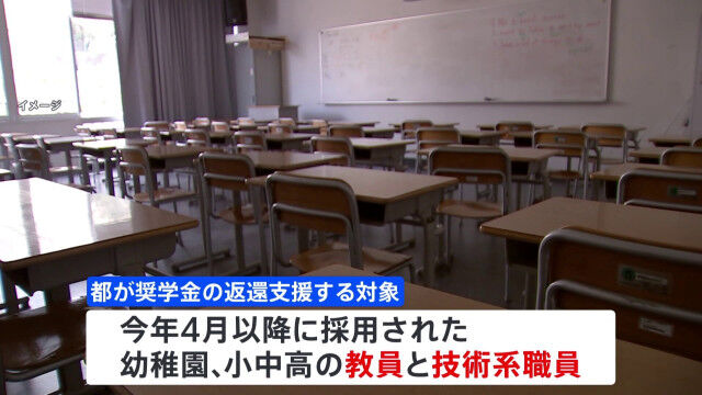 150万円の支援！東京都が教員奨学金返還をサポートする背景とは