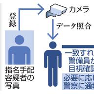 JR東日本、駅での顔認証カメラ運用停止の理由と影響