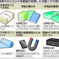 教員の自腹負担が深刻化！公立小中学校の実情と解決策