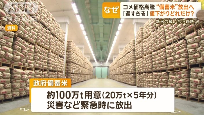 コメ価格の行方を追う！備蓄米放出で期待される値下がりの可能性