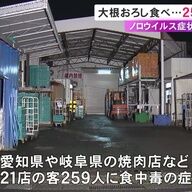 居酒屋チェーンでの大根おろし食中毒事件の真相