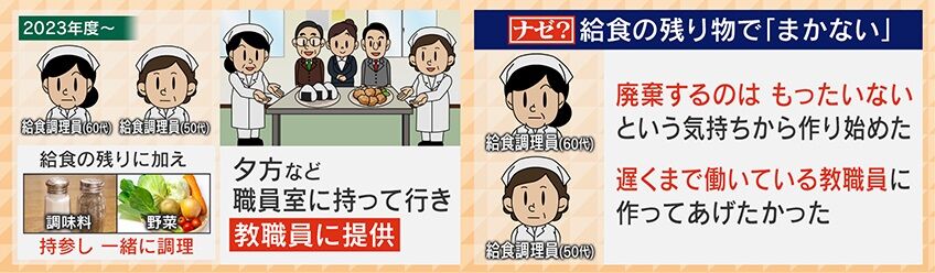 職場の「音ハラ」対策完全ガイド：ノイズに負けない働き方