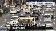 ながらスマホ死亡・重傷事故が過去最多！その要因とは