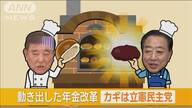 年金改革の行方とその財源問題/あんこどう入れる？