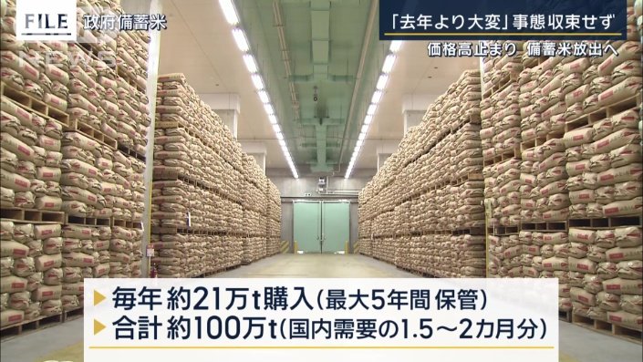 政府の備蓄米21万トン放出：私たちの生活に与える意味