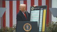 米中関税戦争：第2弾発動の影響と日本の対応