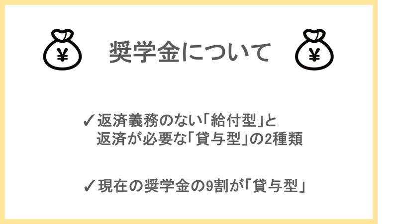 奨学金返済が生活を圧迫する現実—食事や医療への影響を探る