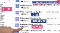 フジ第三者委が教えるデジタルフォレンジックの重要性