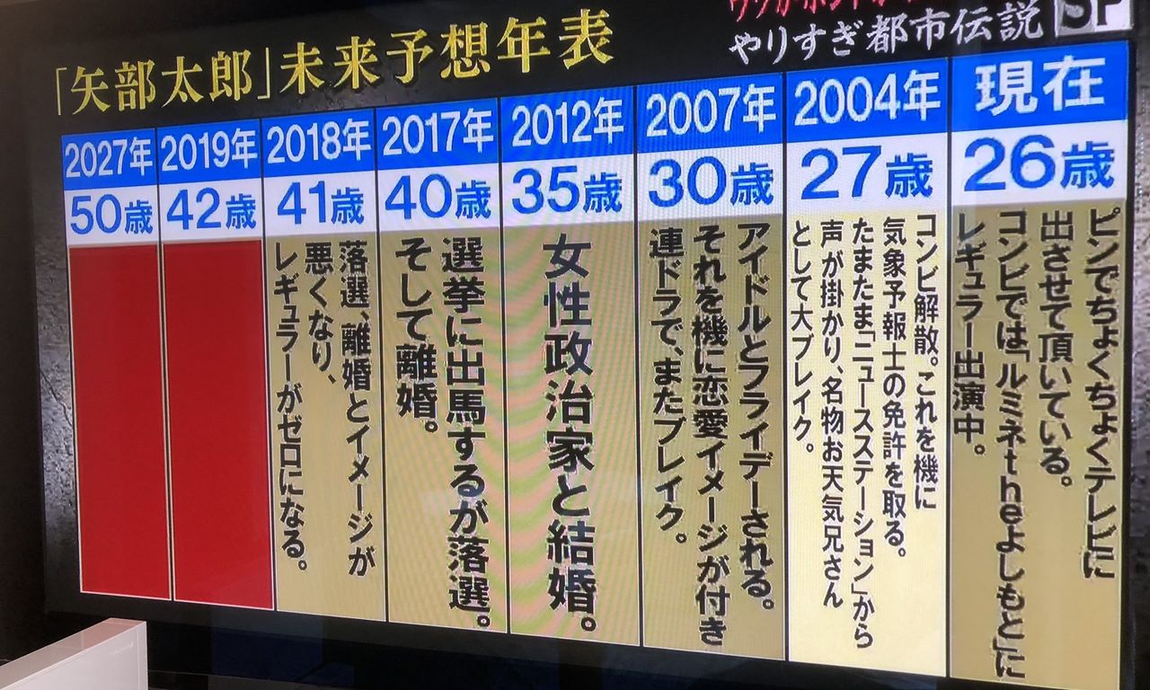 相方への愛 カラテカ矢部 相方で親友の入江の闇営業を謝罪 今後もカラテカ矢部で活動 にゅうす るーきー 相方への愛 カラテカ矢部 相方で親友の入江の闇営業を謝罪 今後もカラテカ矢部で活動 にゅうす るーきー