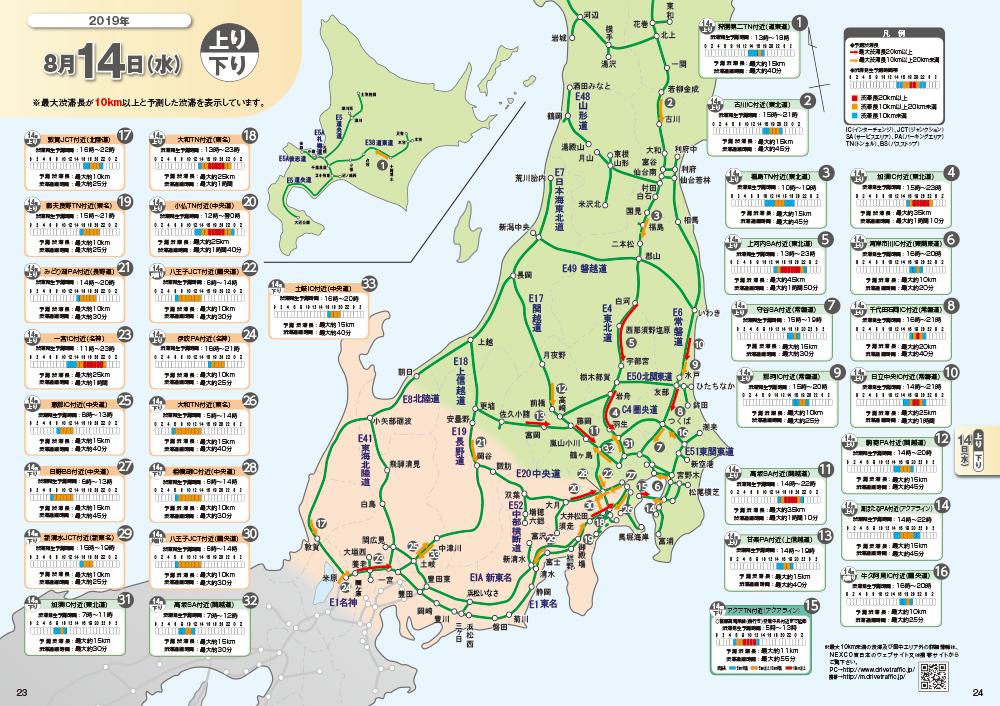 NEXCO東日本(東北)【東北地方 高速道路渋滞情報】 10時00分現在 E4東北道(下り線) : ニュースストライカー9