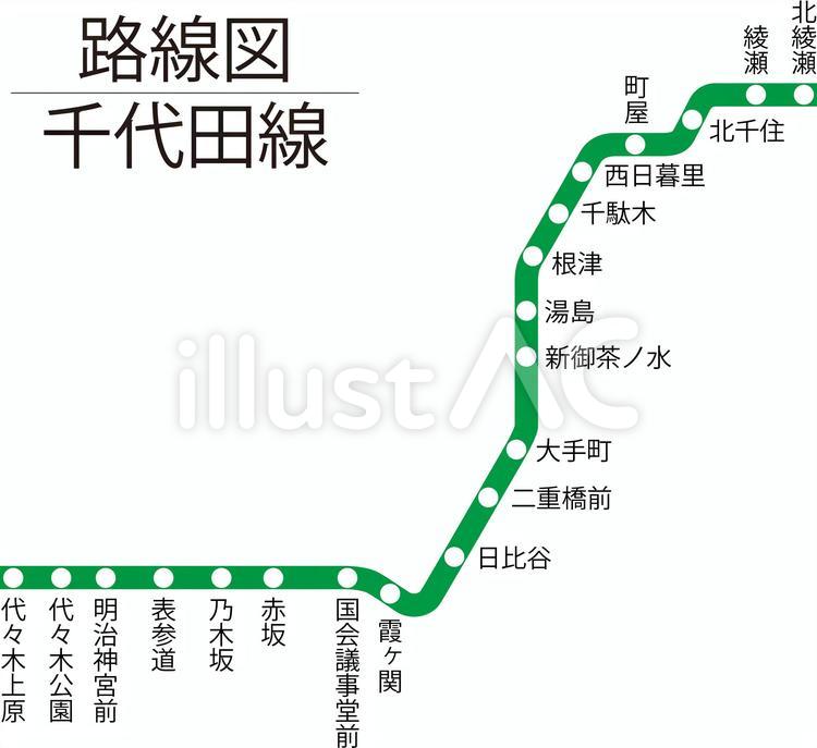 『千代田線...東京メトロ「1駅だけの支線」が大化け!?』について : ニュースまとめちゃんねる早分かり速報