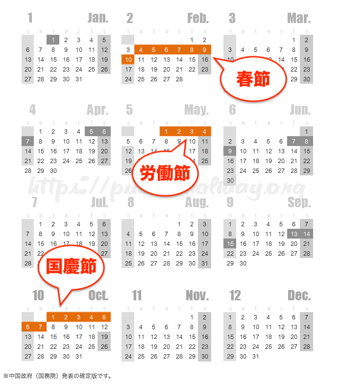 『大型連休』について : ニュースまとめちゃんねる早分かり速報