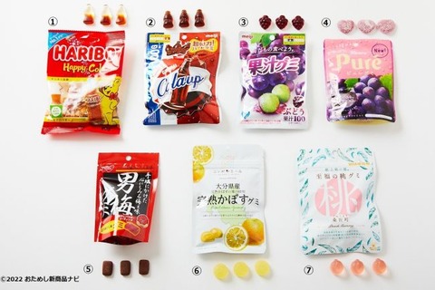 【ガム最近食べた?】ガムVSグミ あなたはどちら派? : 福祉国家JAPANニュースまとめ