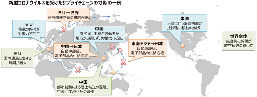  Apple、中国市場専用に中国を拠点とするiPhoneサプライチェーンの構築を目指す