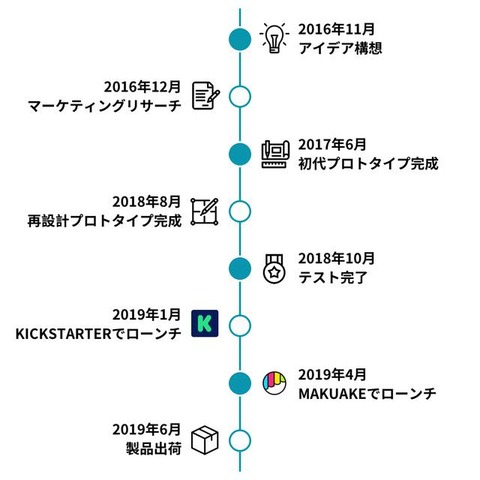 detail_6326_1556079852