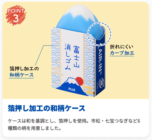 スクリーンショット 2020-02-03 9.54.17